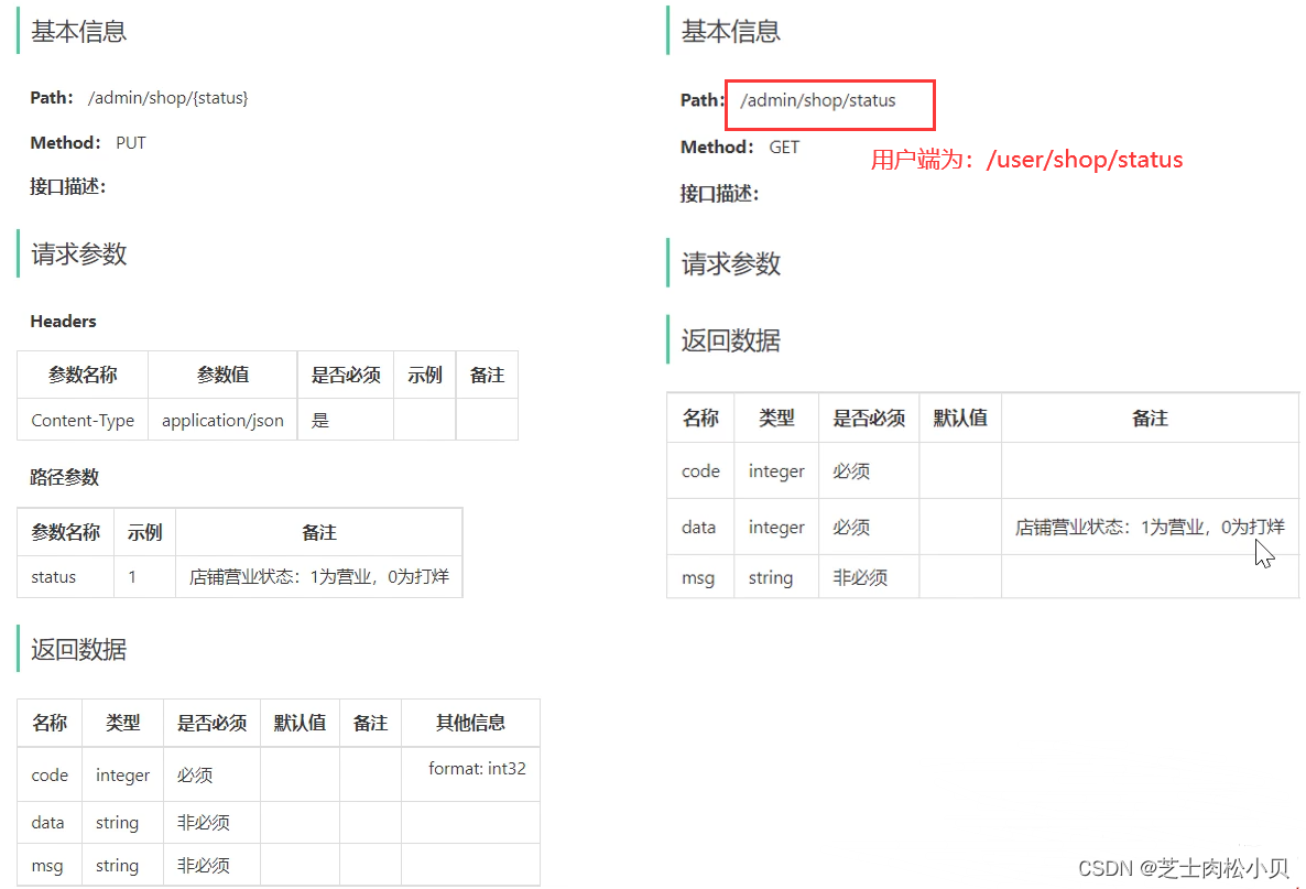 苍穹外卖项目笔记（6）— Redis操作营业状态设置