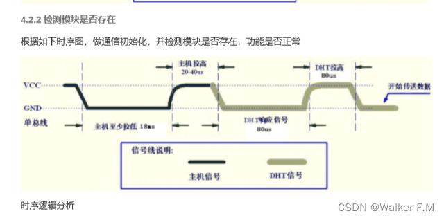 【C51】8-温湿度监测显示系统（LCD1602、温湿度传感器、IIC、OLED）