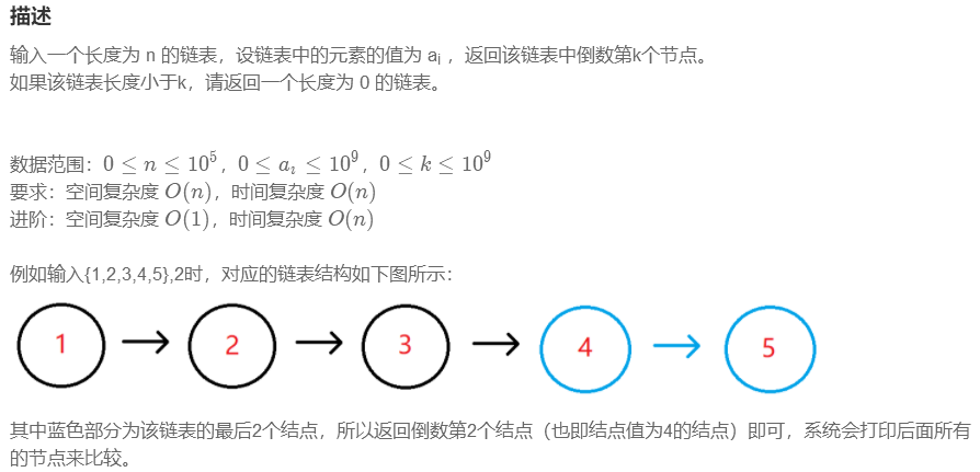 [牛客网刷题 Day3] JZ23 链表中倒数最后k个结点