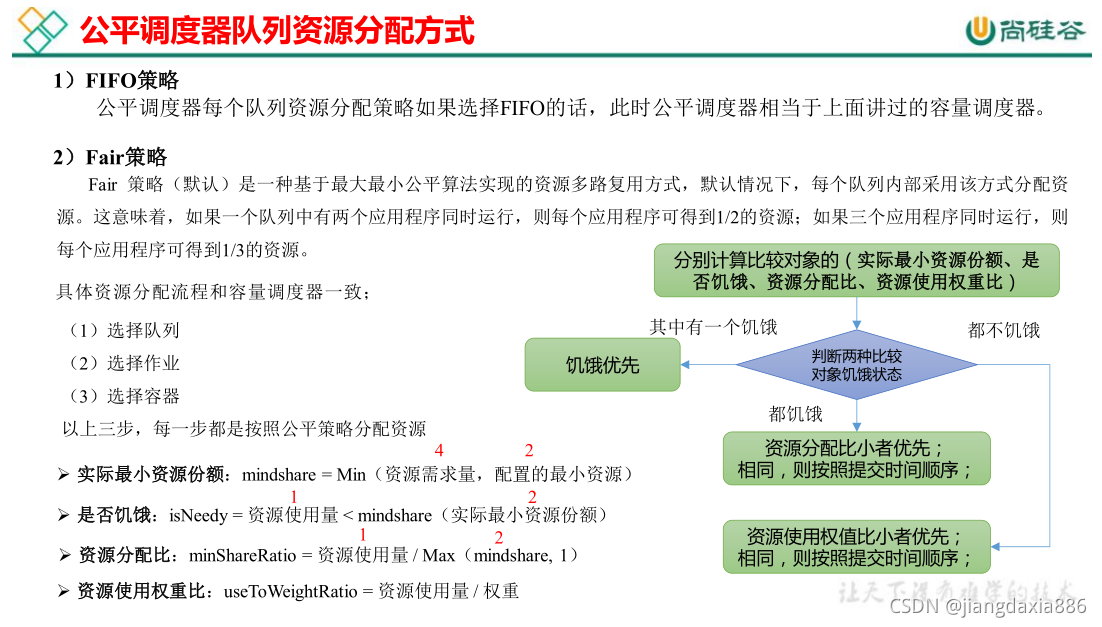 [外链图片转存失败,源站可能有防盗链机制,建议将图片保存下来直接上传(img-EnnOpKWR-1635325317344)(Yarn：从入门到精通.assets/image-20210713145105530.png)]