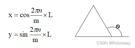 四福来轮全向底盘实现画图功能