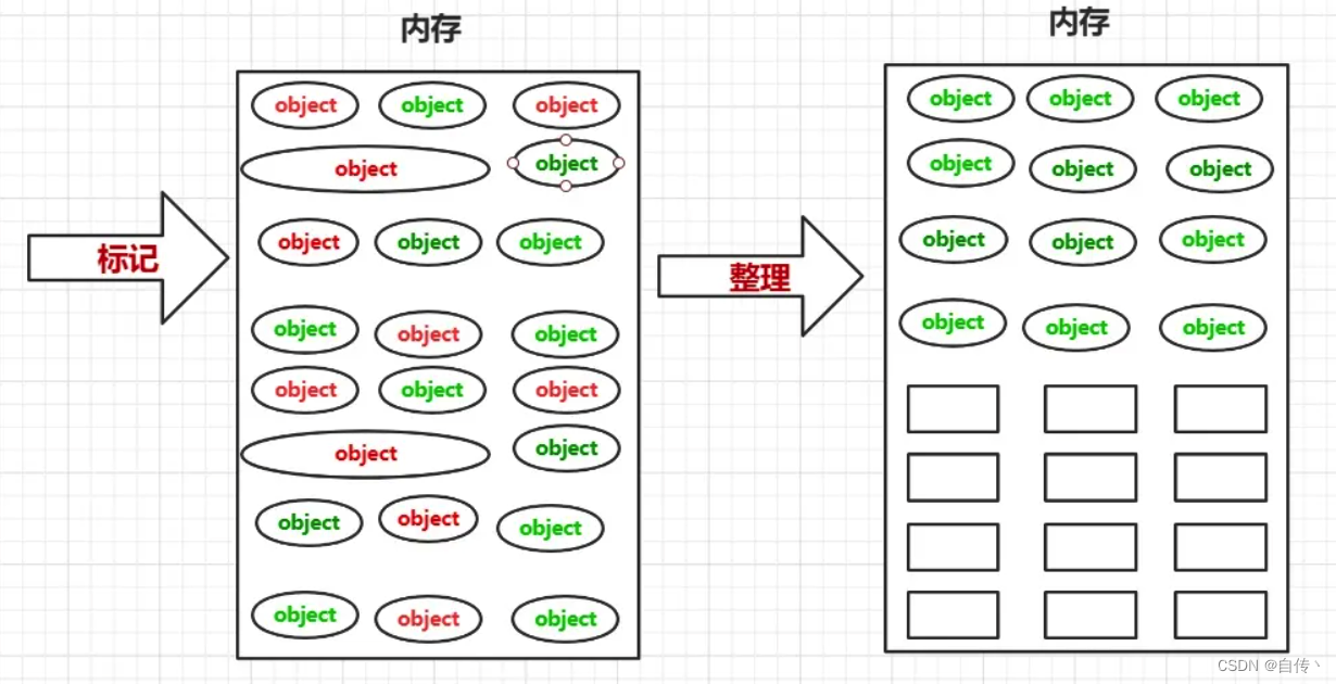 ここに画像の説明を挿入します