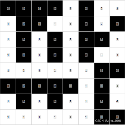 连通域分析之两遍扫描法(Two-Pass)-CSDN博客