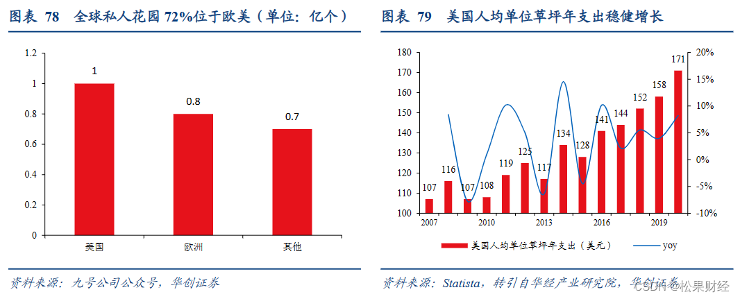 新品发布全线添员，九号全力奔向“红海”深处？