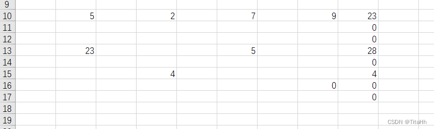 Excel求和公式的几种用法_求和公式excel-CSDN博客
