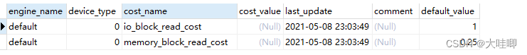 MySQL调优学习笔记(四)：MySQL优化器(CBO)