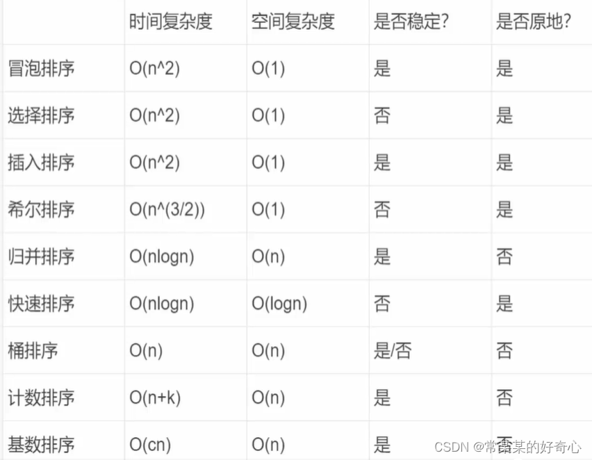 leetcode7-整数反转-数学_输入x = 1534236469 添加到测试用例输出 