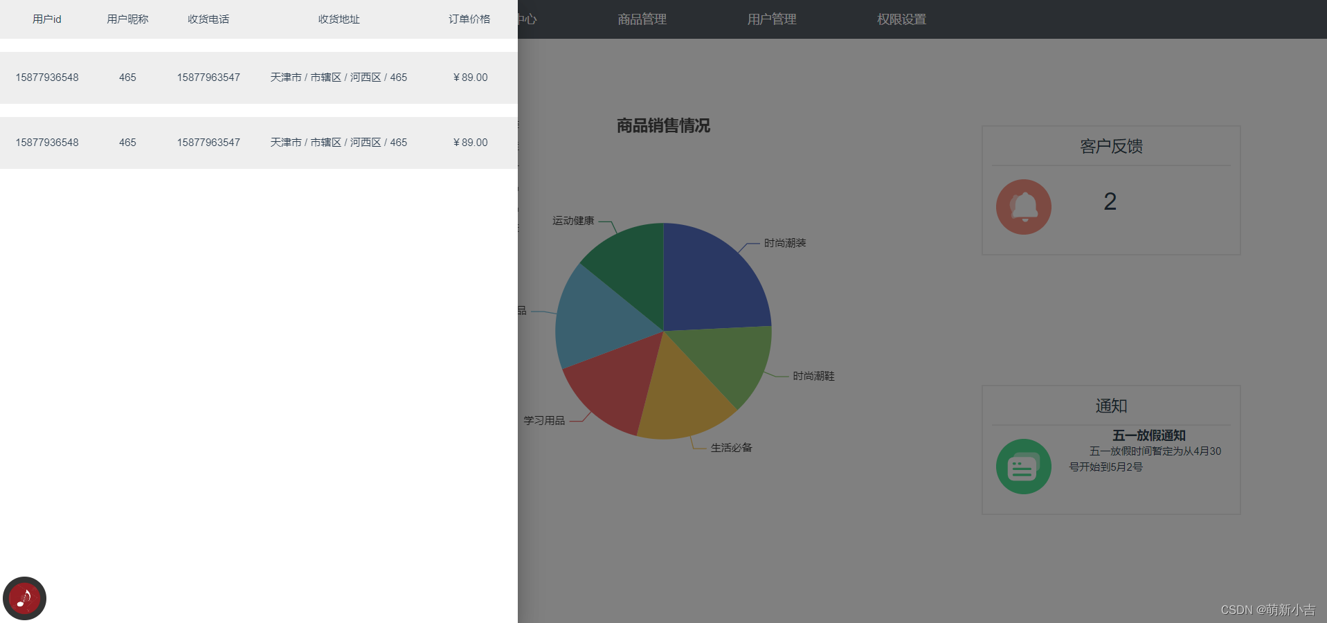 电子商务毕业设计怎么写_电子商务网站毕业设计