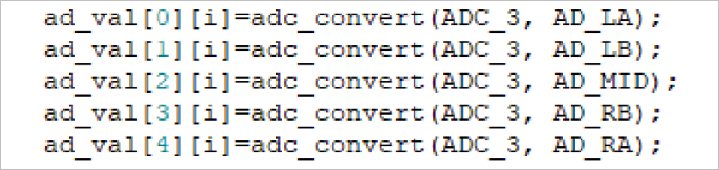 ▲ 图2.3 使用ad_val数据存放采集到的电感数值