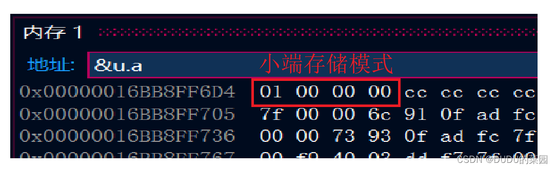 C语言 自定义类型 之 【联合体(共用体)】