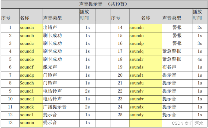 ここに画像の説明を挿入