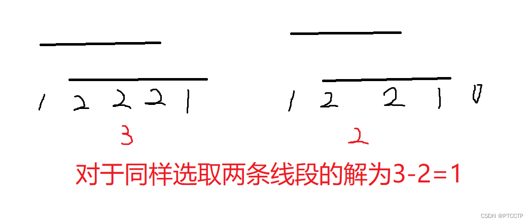 2023牛客暑期多校训练营9 I.Non-Puzzle: Segment Pair(tag:差分)