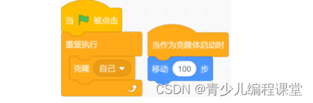 全国青少年信息素养大赛图形化编程初赛·模拟一卷，含答案解析