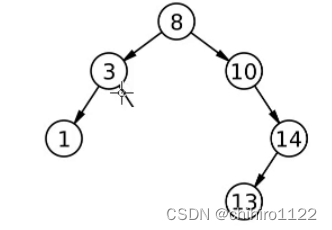 C++ - 搜索二叉树