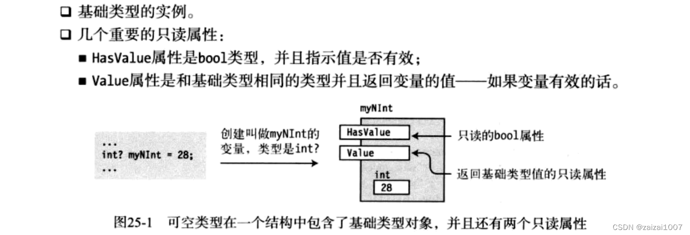 C#基础学习--其他主题