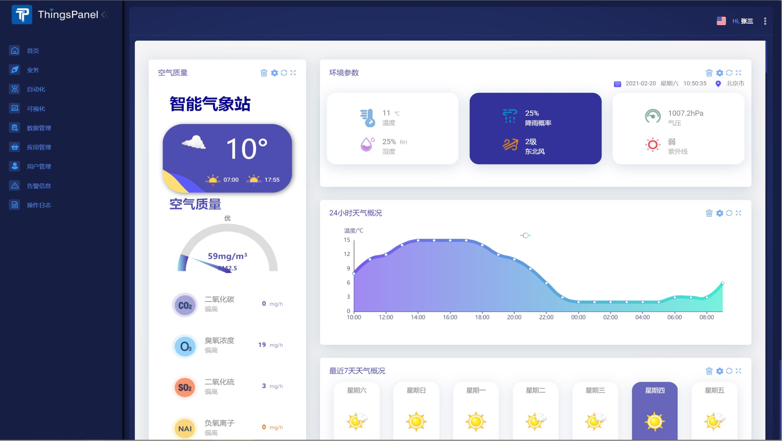 物联网开发板哪个好_物联网平台哪个最好 (https://mushiming.com/)  第3张