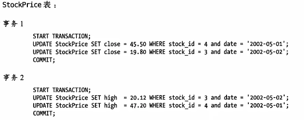 图片: https://uploader.shimo.im/f/lFfdjQzfBdlCjivH.png!thumbnail?accessToken=eyJhbGciOiJIUzI1NiIsImtpZCI6ImRlZmF1bHQiLCJ0eXAiOiJKV1QifQ.eyJhdWQiOiJhY2Nlc3NfcmVzb3VyY2UiLCJleHAiOjE2NDg2MTAyMzksImciOiI1cms5ZGxZNDQ3VVA3eXF4IiwiaWF0IjoxNjQ4NjA5OTM5LCJ1c2VySWQiOjY3MjM3Njk0fQ.UbcTsP4x9ETeMAHIHadpDppiqRV275O9-Sa_hUJ4Jxw