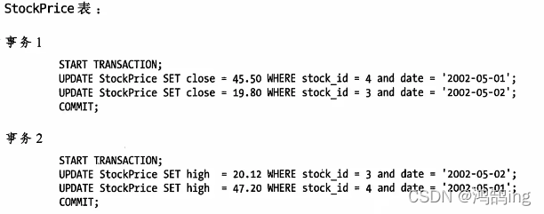 图片: https://uploader.shimo.im/f/lFfdjQzfBdlCjivH.png!thumbnail?accessToken=eyJhbGciOiJIUzI1NiIsImtpZCI6ImRlZmF1bHQiLCJ0eXAiOiJKV1QifQ.eyJhdWQiOiJhY2Nlc3NfcmVzb3VyY2UiLCJleHAiOjE2NDg2MTAyMzksImciOiI1cms5ZGxZNDQ3VVA3eXF4IiwiaWF0IjoxNjQ4NjA5OTM5LCJ1c2VySWQiOjY3MjM3Njk0fQ.UbcTsP4x9ETeMAHIHadpDppiqRV275O9-Sa_hUJ4Jxw