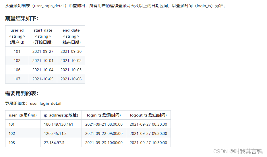 SQL题目记录