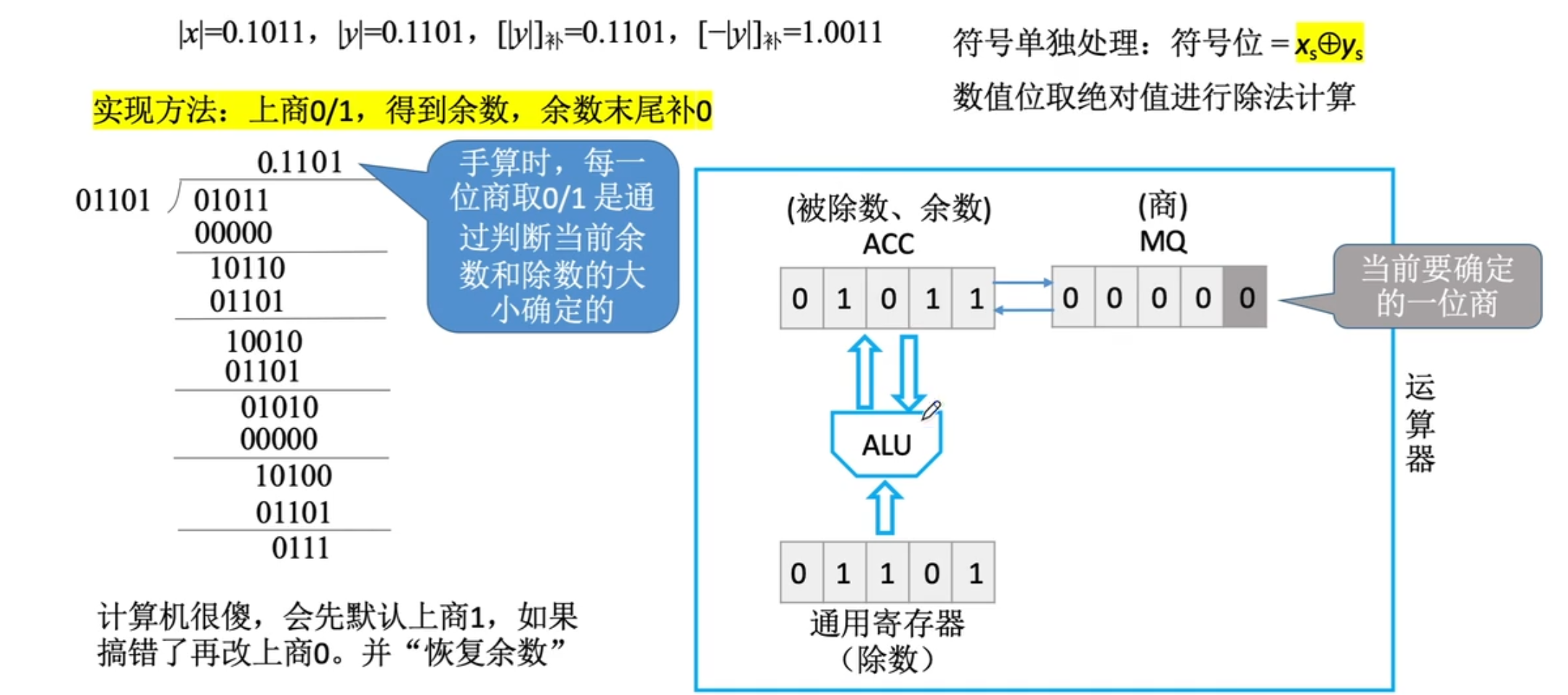 【计算机组成原理】数据的表示和运算（三）