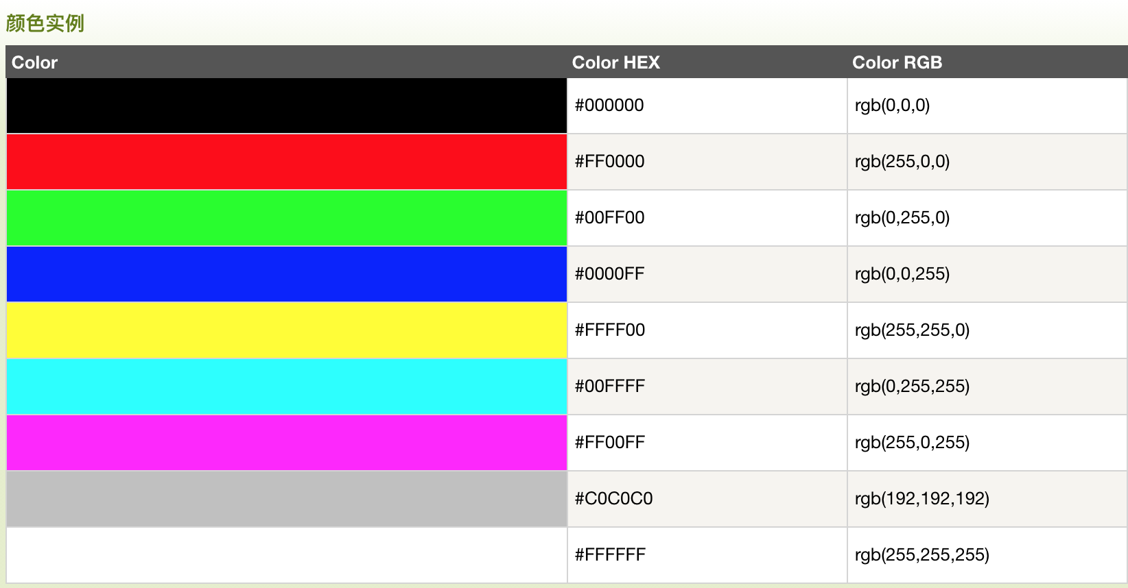 Python成神之路 Css颜色