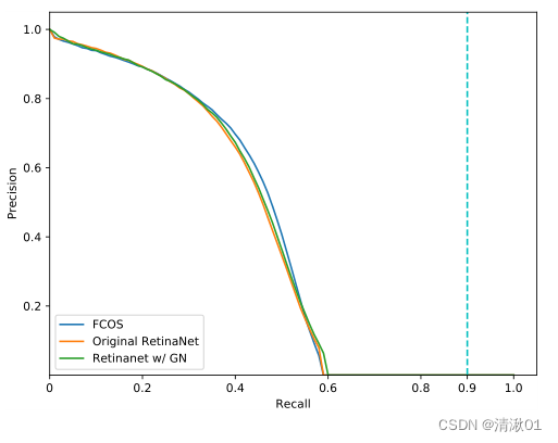 fig5