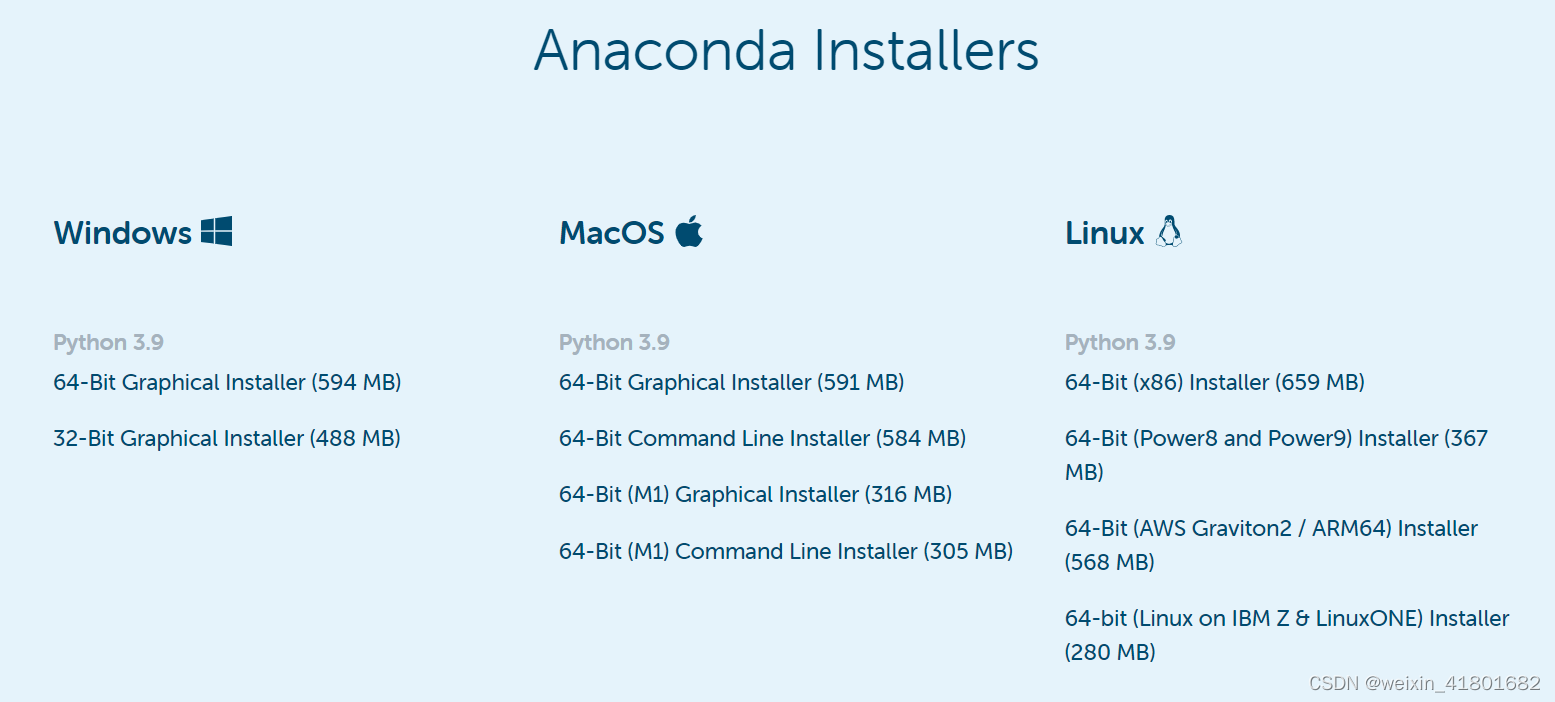 anaconda-qt-designer-mac-hromgm