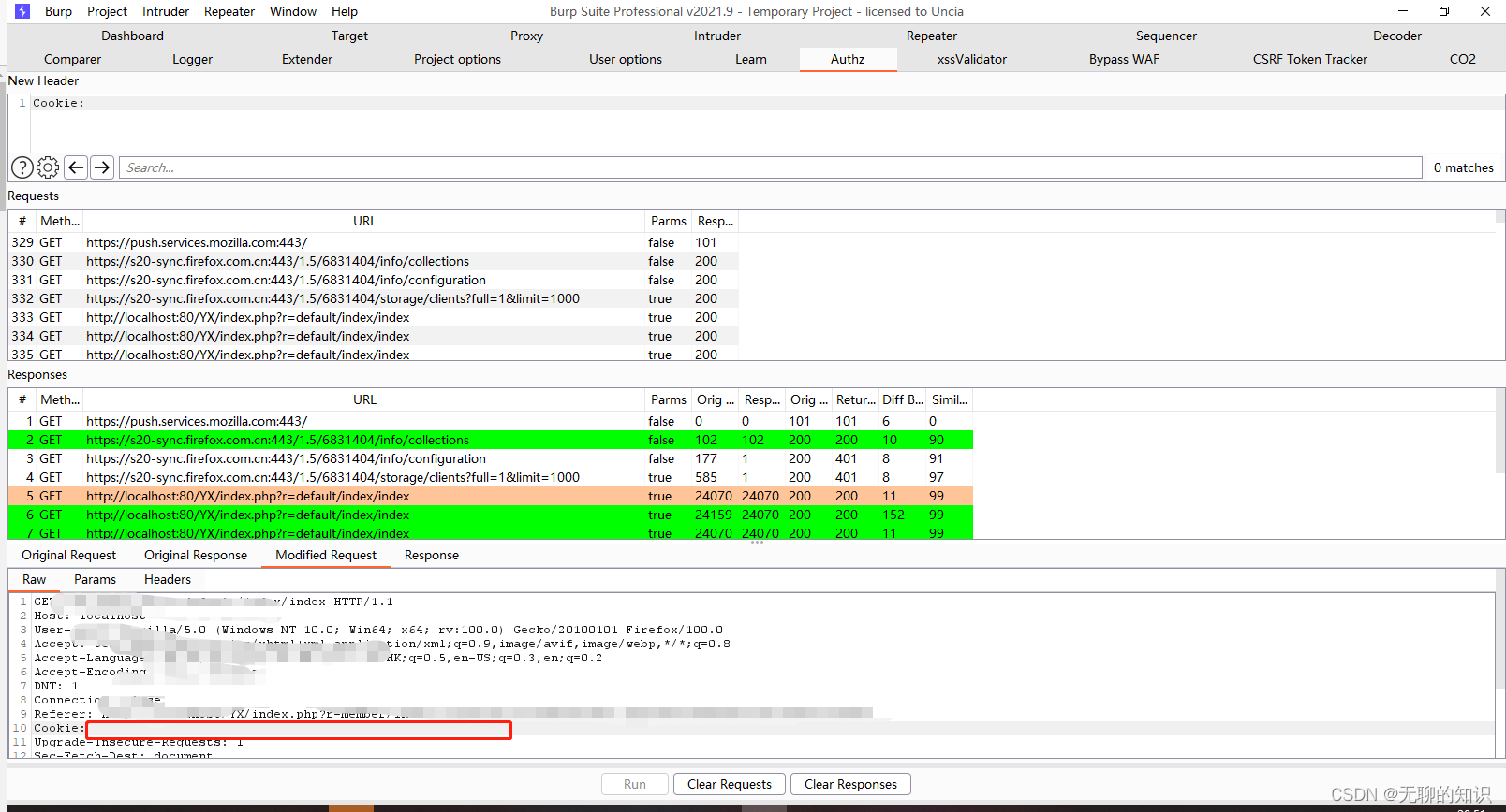 水平越权垂直越权