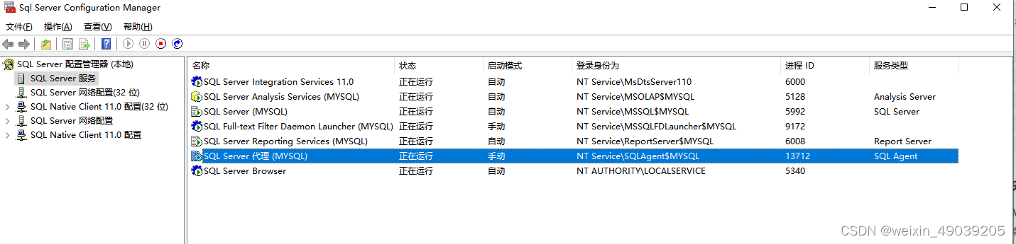 SQL配置管理器