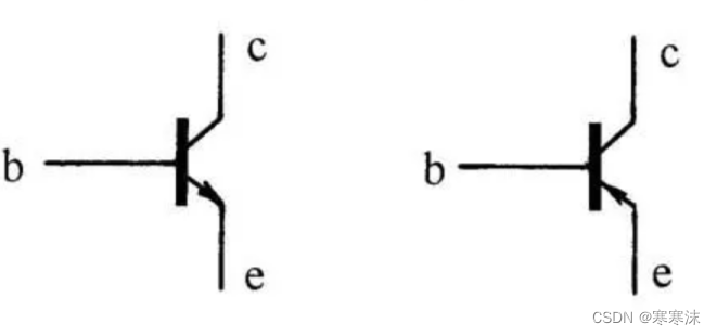 左边：NPN型晶体管   右边：PNP型晶体管