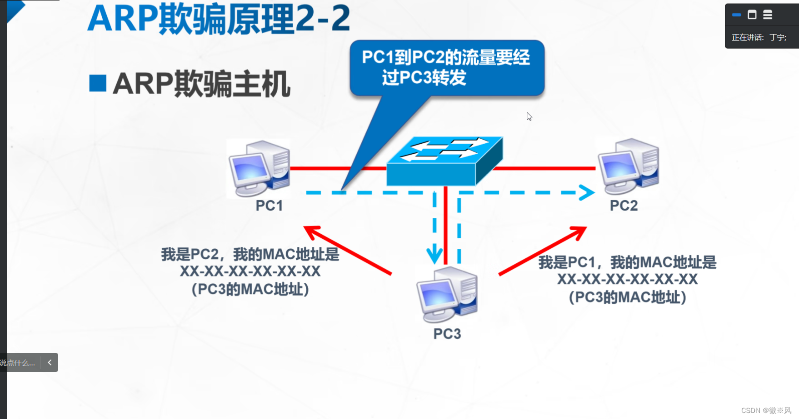 133544d798194ea08c1baeba1a196bc1.png