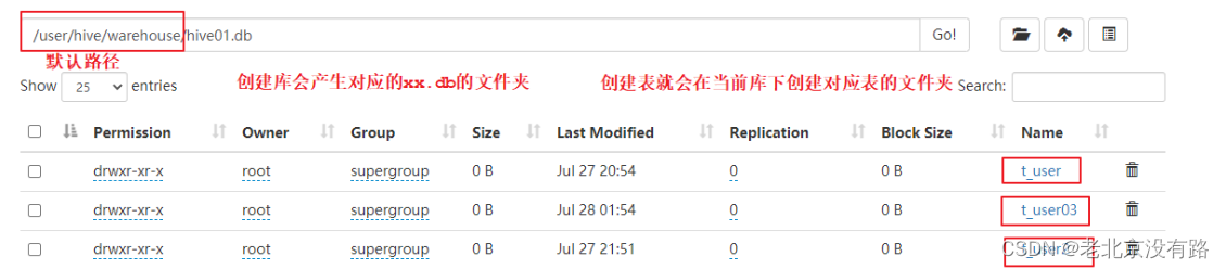 hive数据库表基本操作