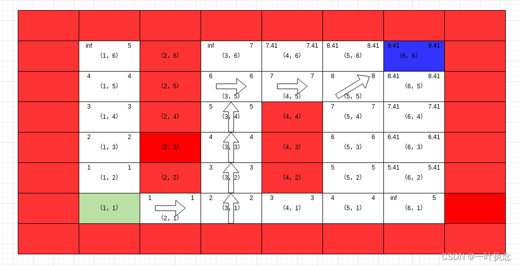 ここに画像の説明を挿入します