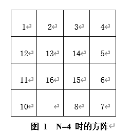 南京邮电大学C语言实验报告四