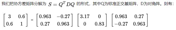 协方差