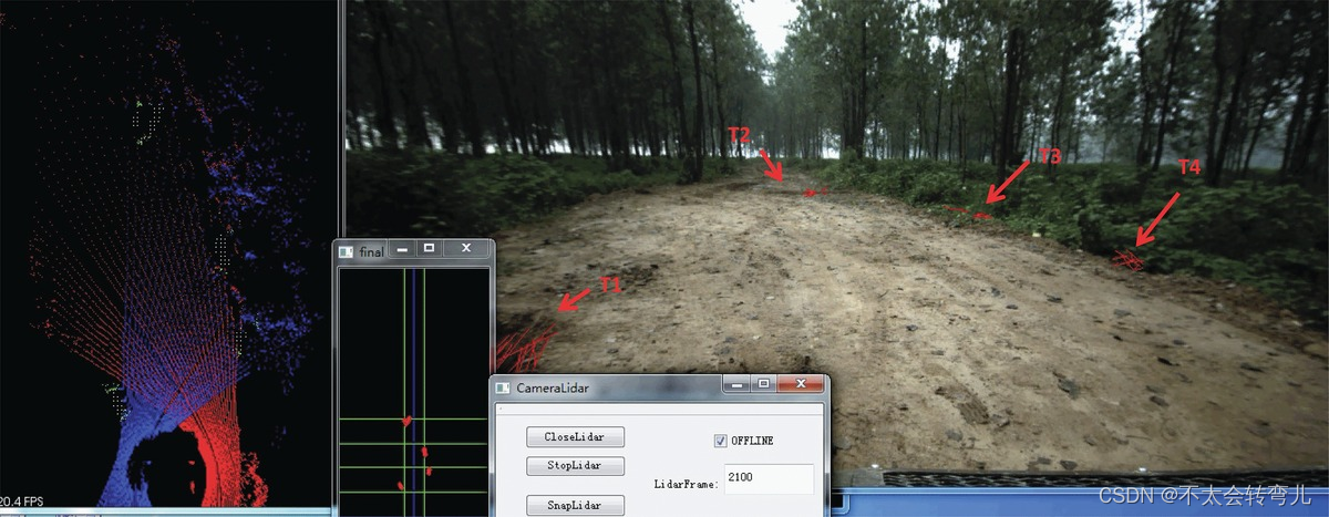 论文翻译：LiDAR Based Negative Obstacle Detection for Field Autonomous Land Vehicles