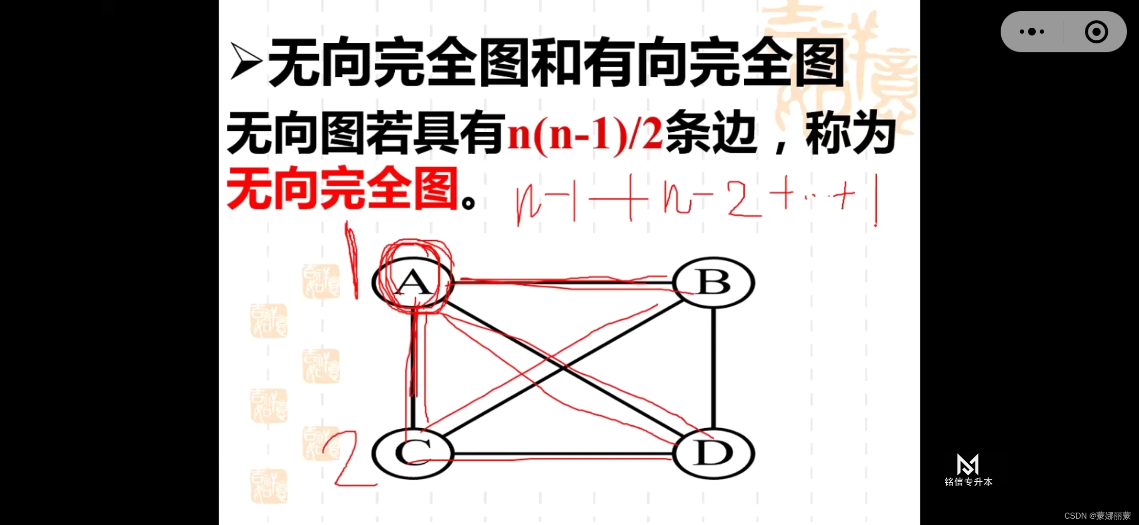 结构图是什么样子的图形 135578a8c1944a918aeb112d14714791.jpg