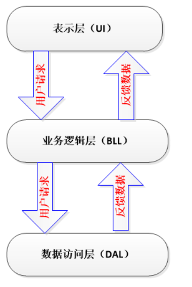 watermark,type_d3F5LXplbmhlaQ,shadow_50,text_Q1NETiBATG92ZV9jYW5nWGlu,size_10,color_FFFFFF,t_70,g_se,x_16