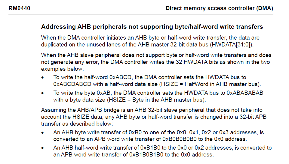 Addressing AHB peripherals not supporting byte/half-word write transfers