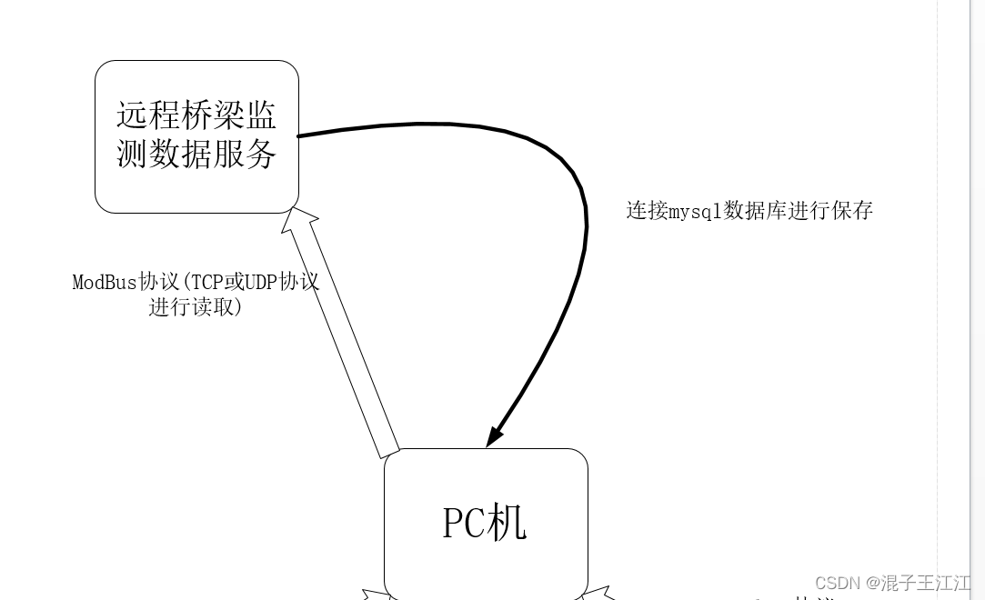 ここに画像の説明を挿入