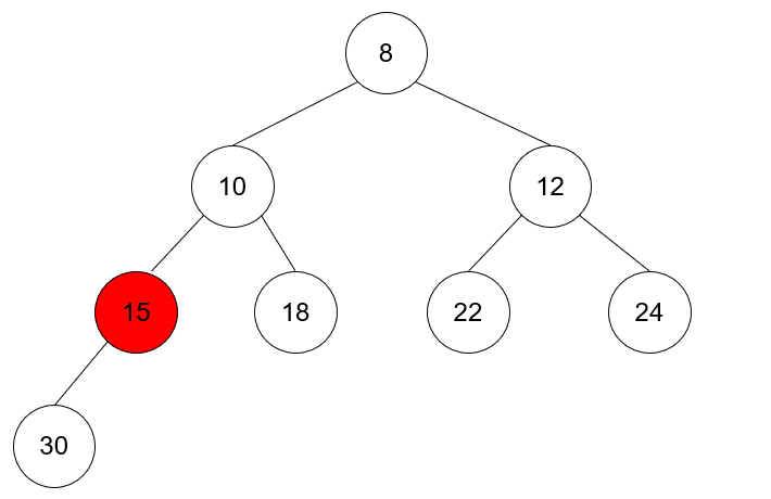 栈和队列的概念