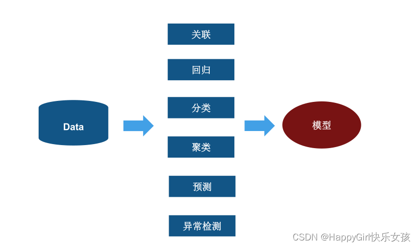 136898795d4f4bf499e57de5d5713b65.png