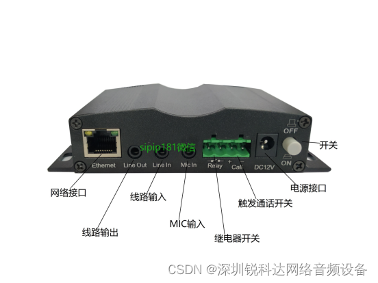 Call短路触发版本SIP对讲求助终端