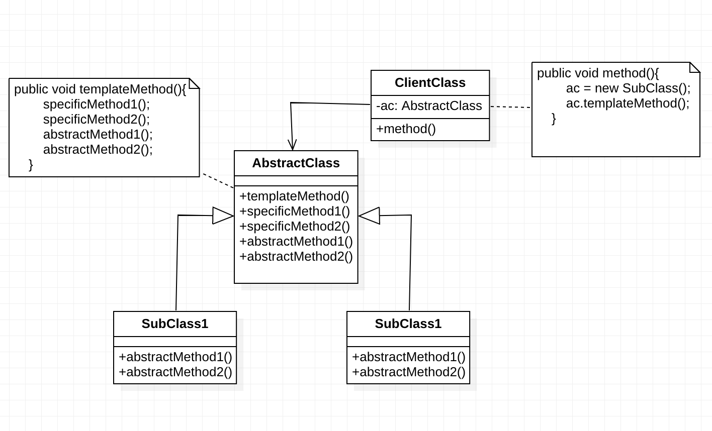 template_method_UML