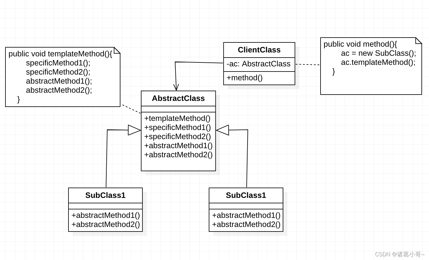 template_method_UML