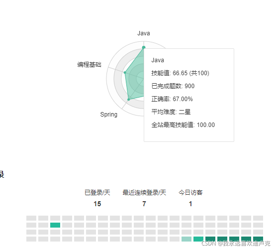 请添加图片描述
