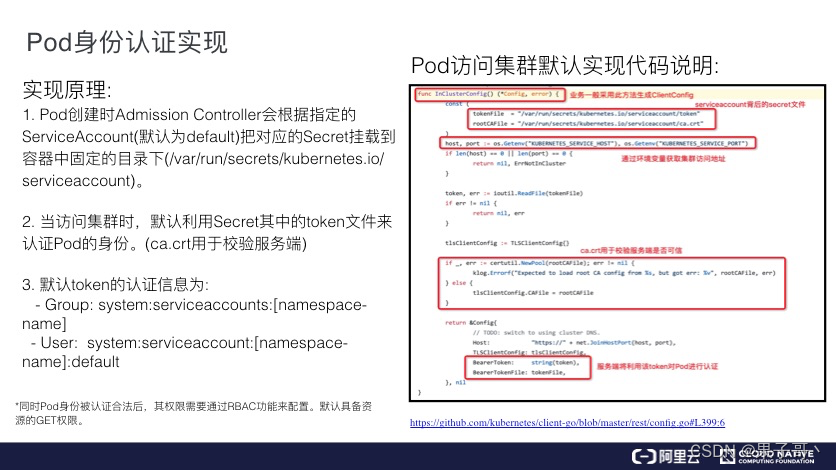 CNCF x Alibaba云原生技术公开课 第八章 应用配置管理