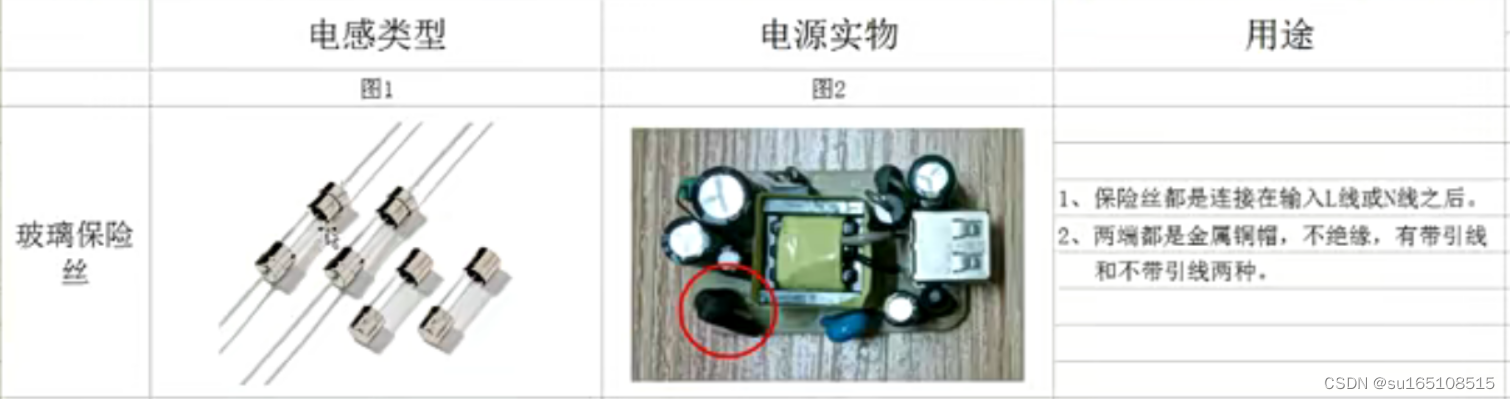 保险丝基础知识