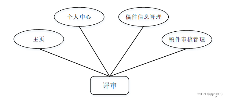 137ebfdee1ee4b6eb51962aeace3c651.png