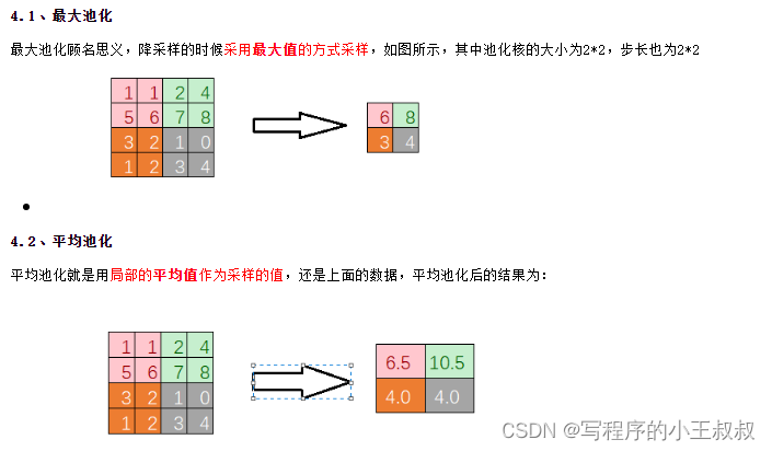 卷积神经网络中的CNN是啥？